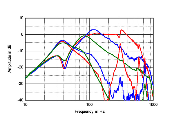 1021PSB600fig04