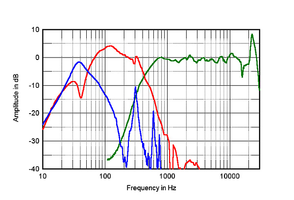 1021PSB600fig05