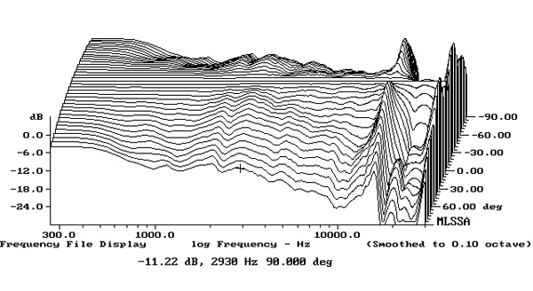 1021PSB600fig07