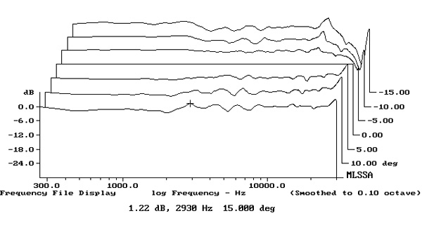 1021PSB600fig08