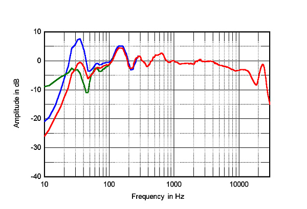1021PSB600fig09