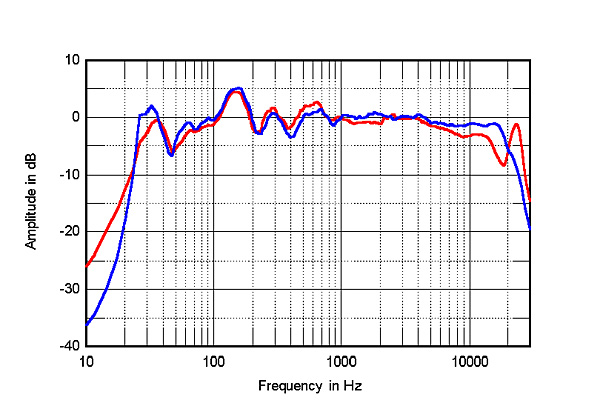 1021PSB600fig10