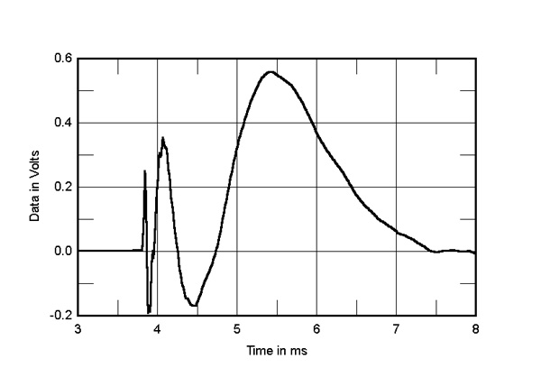 1021PSB600fig11