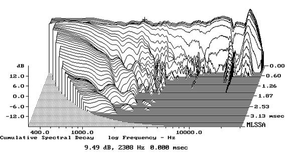 1021PSB600fig12
