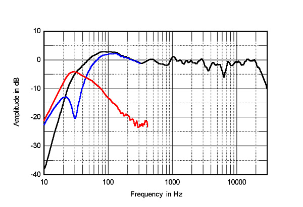 1022M770fig3.jpg