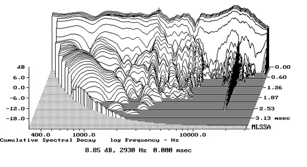 1022M770fig8