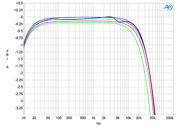 1022SM860A2fig03