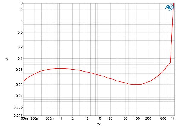 1022SM860A2fig08
