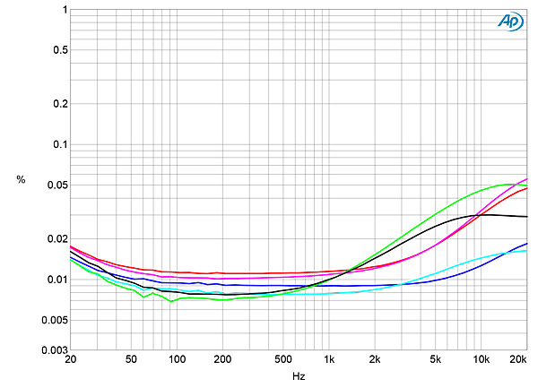1022SM860A2fig09