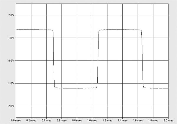 1022WE91fig02