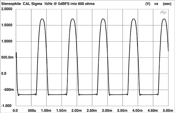 1092CALSfig01