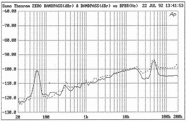 1092Sumo92fig3
