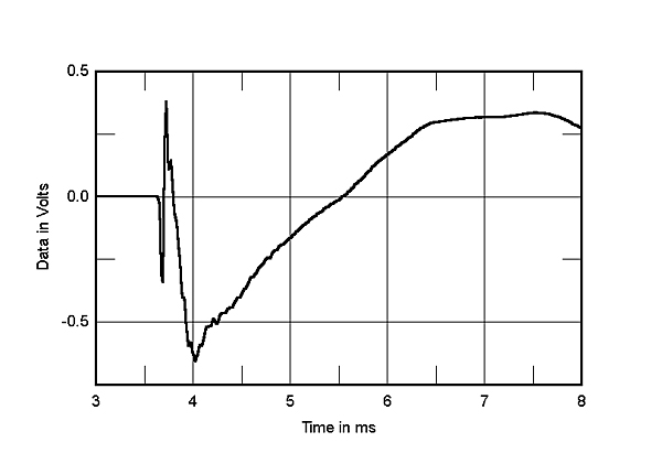 1112DT-SM55fig7.jpg