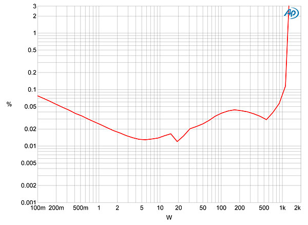 1113Concenfig06.jpg