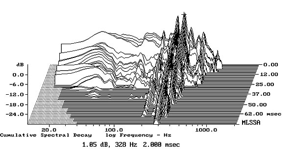 1113PSBT2fig2.jpg