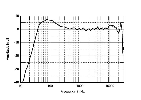 1113PSBT2fig4.jpg