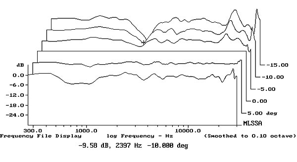 1113PSBT2fig6.jpg