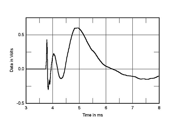 1113PSBT2fig7.jpg