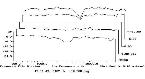 1114FA936fig6.jpg