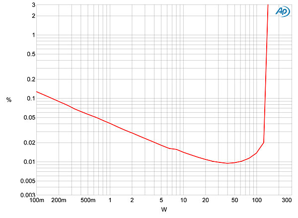 1114Rok2fig04.jpg