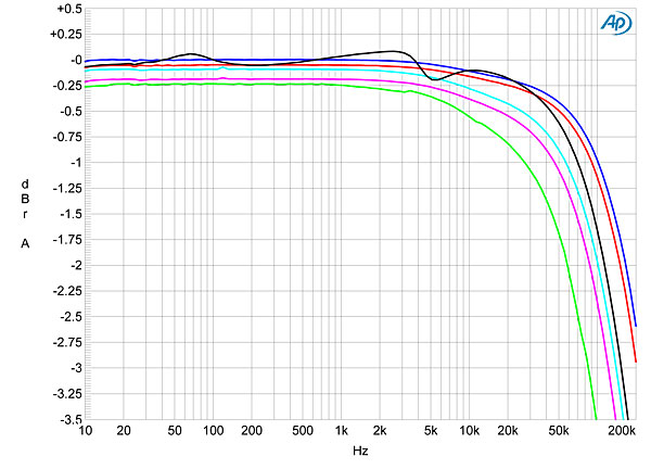 1115BAHB2fig01.jpg