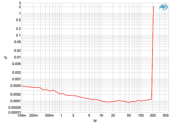 [Image: 1115BAHB2fig05.jpg]