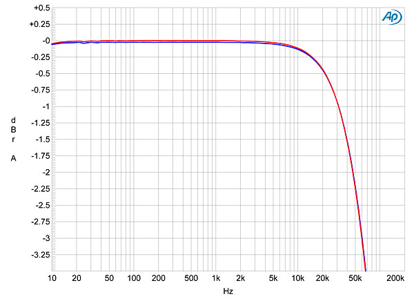 1116ARC6fig2.jpg