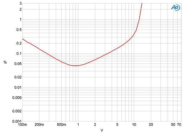 1116ARC6fig5.jpg