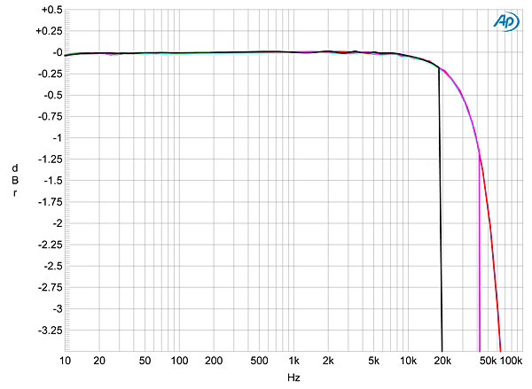 1116BDA3fig03.jpg