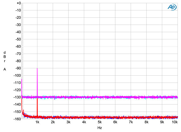 1116BDA3fig05.jpg