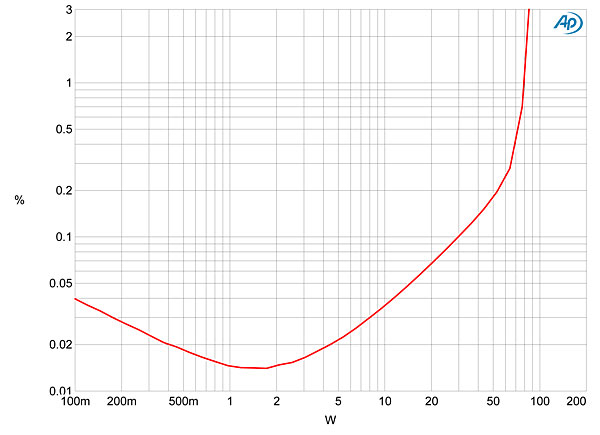 1116PInt60fig04.jpg