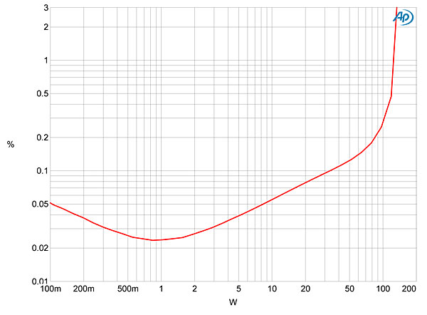 1116PInt60fig05.jpg