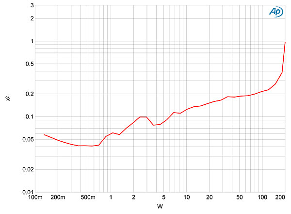 1116PInt60fig06.jpg