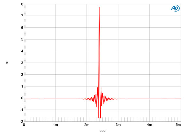 1117BDAC3fig01.jpg