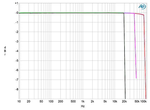 1117BDAC3fig03.jpg