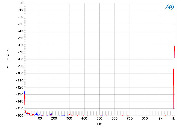 1117BDAC3fig04.jpg