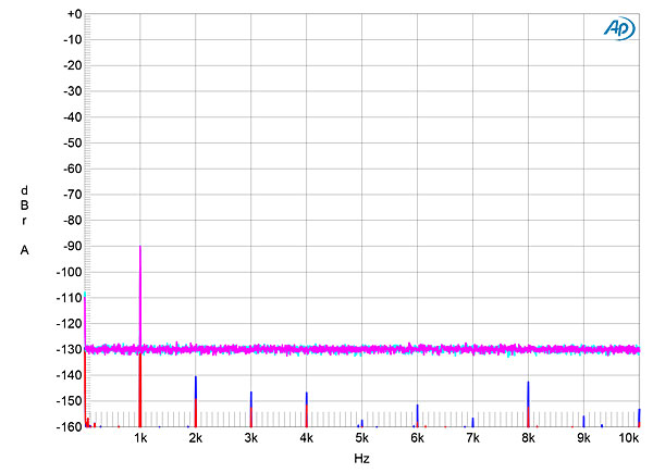 1117BDAC3fig05.jpg