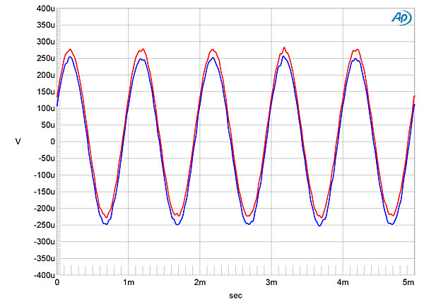 1117BDAC3fig07.jpg