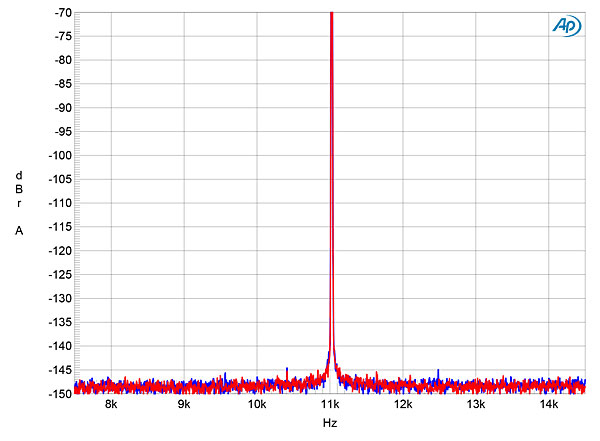 1117BDAC3fig11.jpg