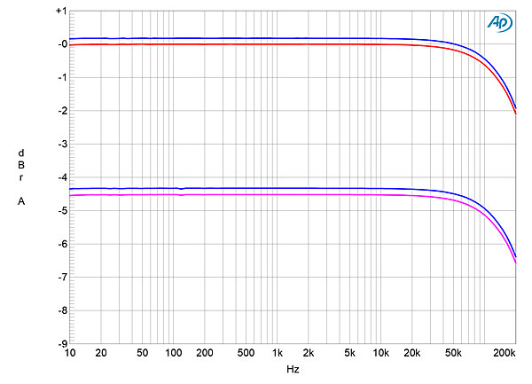 1117BDAC3fig13.jpg