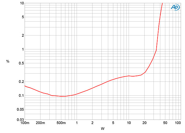 1117M280fig06.jpg