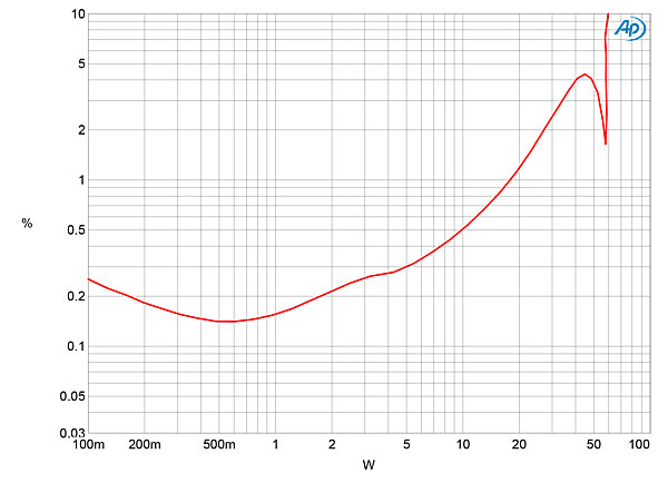 1117M280fig07.jpg