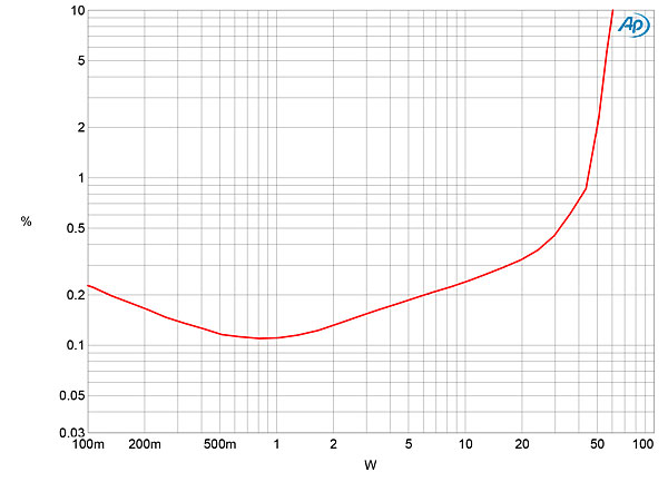 1117M280fig08.jpg