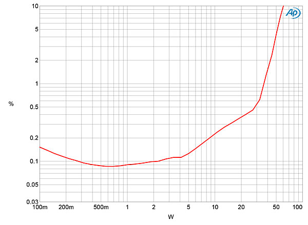 1117M280fig09.jpg