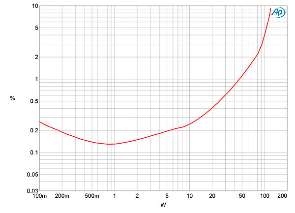 1117M280fig10.jpg