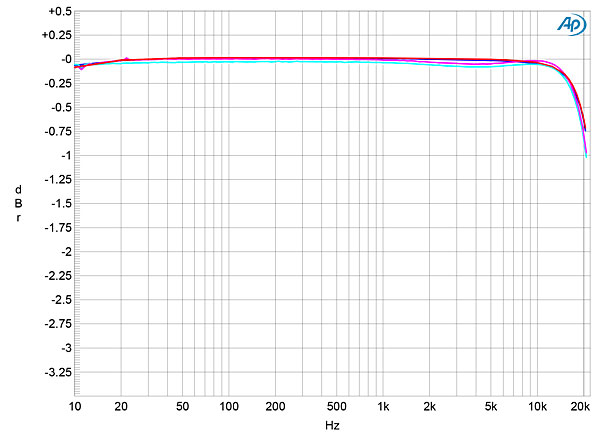 1117NaCD5fig3.jpg