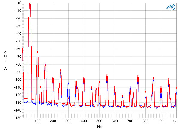 1117NaCD5fig7.jpg