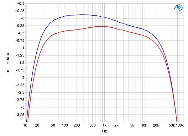 1117Rog5fig11.jpg