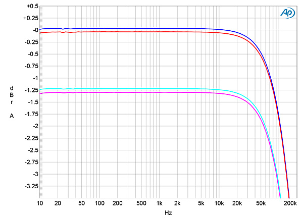 1118AVM82fig01.jpg