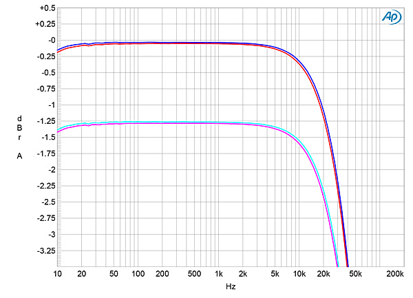 1118AVM82fig02.jpg